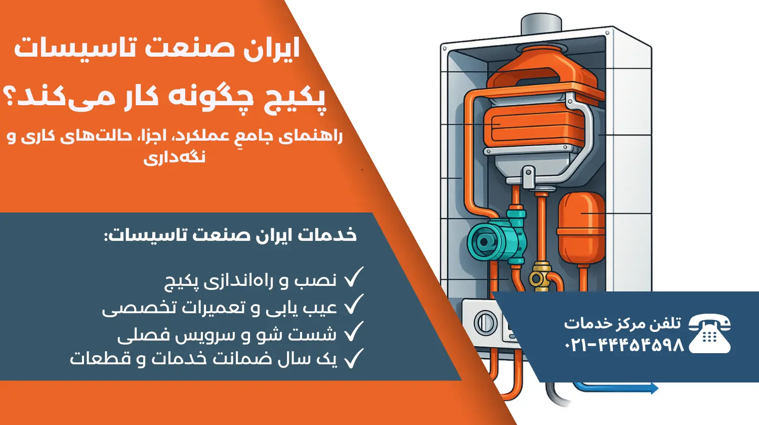 پکیج چگونه کار می‌کند؟